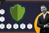 AWS KMS Hero - Theory Practice Exam Preparation