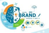 Business Branding Masterclass™ Develop a Successful Brand