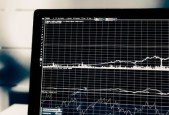 Understanding Regression Techniques
