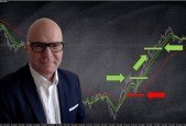 Forex scalping crash course 307.2% Return on Account.