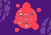 Team workflows in JIRA