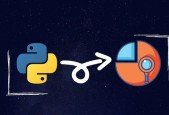 Learn Data Analysis From Scratch Using Python