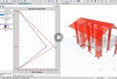ETABS Structural Design -Stiffness Center, wall capacity (4)