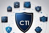 Cyber Threat Intelligence (CTI) Practice Test