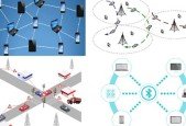 Wireless and Mobile Communication- Advanced Level-I