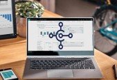 FREE Dynamics 365 Business Central Overview For Beginners
