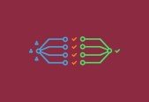 Introduction To Parallel Test Execution with Selenium