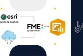 Synching API Data into ArcGIS Online Tables using FME