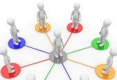 350-801 CLCOR CCNP Collaboration Exam Practice Test 2024