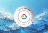 GCP CDL Google Cloud Digital Leader Practice Exams (+500Q)