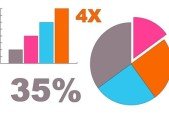 Creating Infographics With Canva