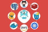 Backend Master Class [Golang + Postgres + Kubernetes + gRPC]