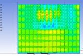 Advanced Ansys Fluent = Let focus Advanced Topic