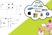 Analog Circuit Crash Course for VLSI Interview and GATE exam