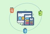 Front End Web Development HTML5 CSS3 Javascript By sketch