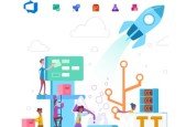 Azure DevOps CICD For Busy .Net Developers