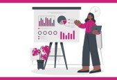 Presenting UX Research