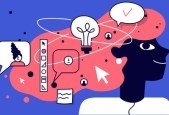 Getting Started With Miro