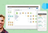 Salesforce Marketing Cloud Email Specialist Practice Exam