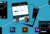 Business Branding- Designing Custom Logos Identity Systems