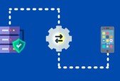 REST APIS for beginners Volley and Android