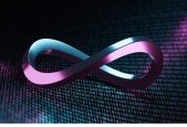 Learn Solid Principles With Java