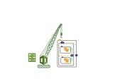 Amazon Web Services (AWS)- CloudFormation
