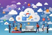 Google Professional Cloud DevOps Engineer GCP Exams