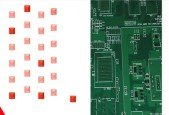 Introduction to RISC-V Interrupts