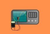 The Art of Doing- Basic Electronic Circuits