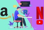 Practical Recommender Systems For Business Applications in R