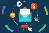 Ultimate Online Marketing Course
