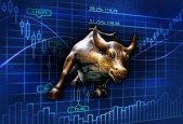 Forex Trading using professional indicators by TOP traders