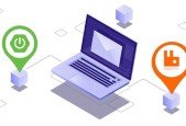 RabbitMQ Messaging With Java (Spring Boot) From Zero To Hero