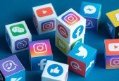 Social Media Marketing Customization