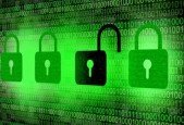 CompTIA Security+ (SY0-701) Practice Exams 500 Questions