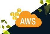 AWS Fundamentals - Getting Started with Amazon AWS