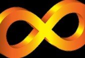 Asynchronous Programming Design Patterns  CC++