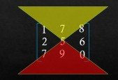 Linear Algebra for machine learning and Data science.