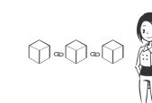 Your Ultimate Starter Kit for Blockchains