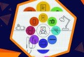 Basics of Design Interior
