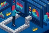 Modern Data Analysis Masterclass in Pandas and Python