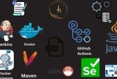 Proficient Automation Tester by Leveraging Docker with CICD
