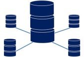 Easy way to set Oracle Active Dataguard