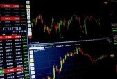 Learn Technical Analysis for trading Stocks