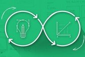 Lean UX- Faster, Better UX (User Experience) Design