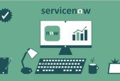 ServiceNow Performance Analytics (PA)- Micro-Certification