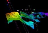 Petrel Masterclass- Map Based Volumetric Property Mapping