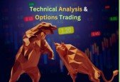 Technical analysis and trading