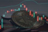 Creating trade strategies backtesting using PineScript